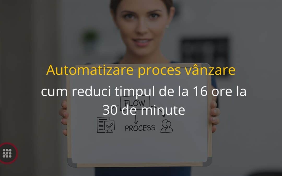 Automatizare proces vanzare: de la 2 zile la 30 de minute